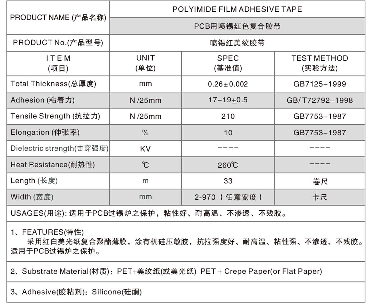 PCB紅美紋膠帶